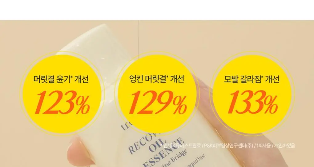 [백호PICK/호호바오일함유] 트리셀 리커버리 헤어 오일 에센스 100ml 상세페이지 13